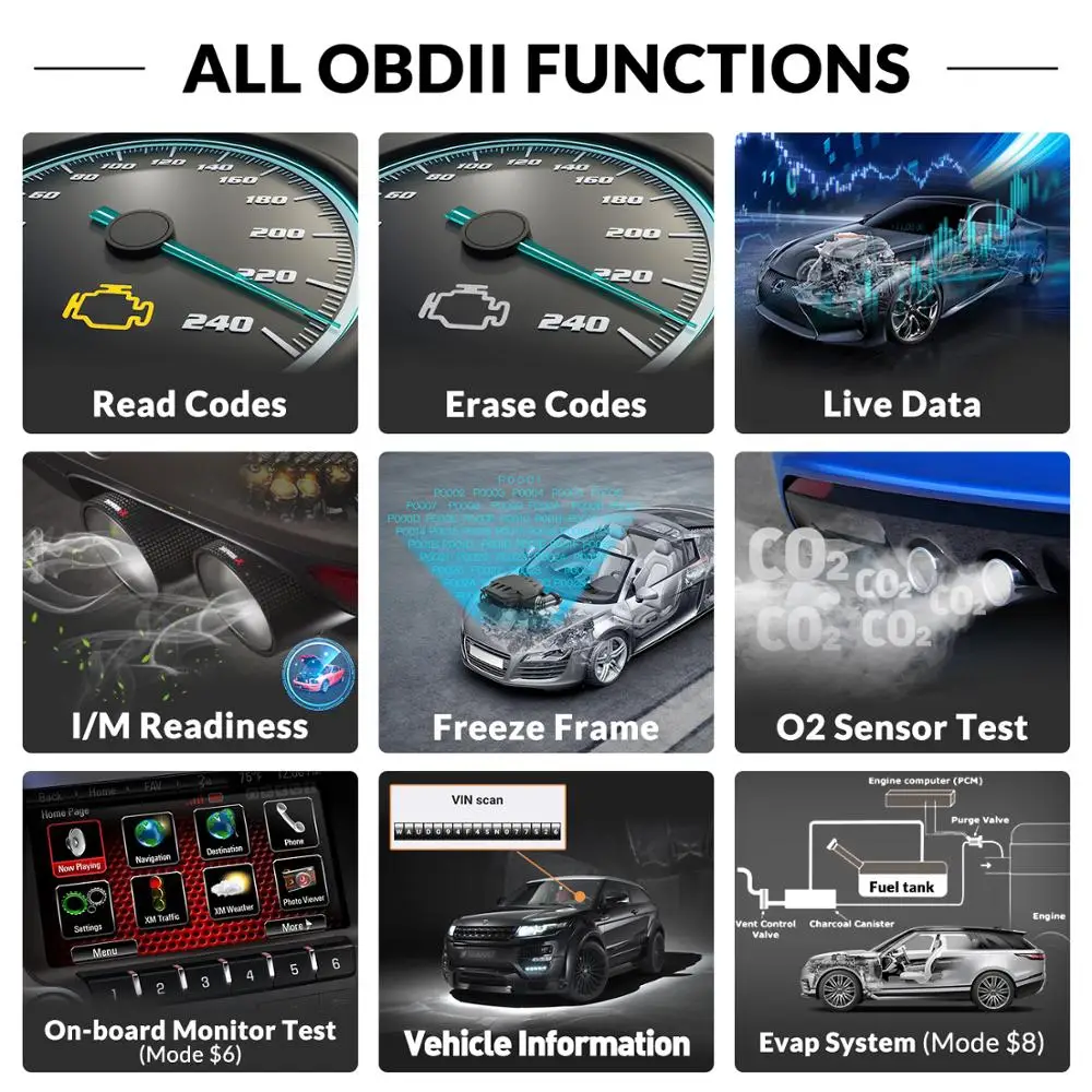  Считыватель кодов YA101 OBD2 сканер для считывания стирания тестер батареи стоп-рамка тестовый график датчика O2 16-контактный «сделай