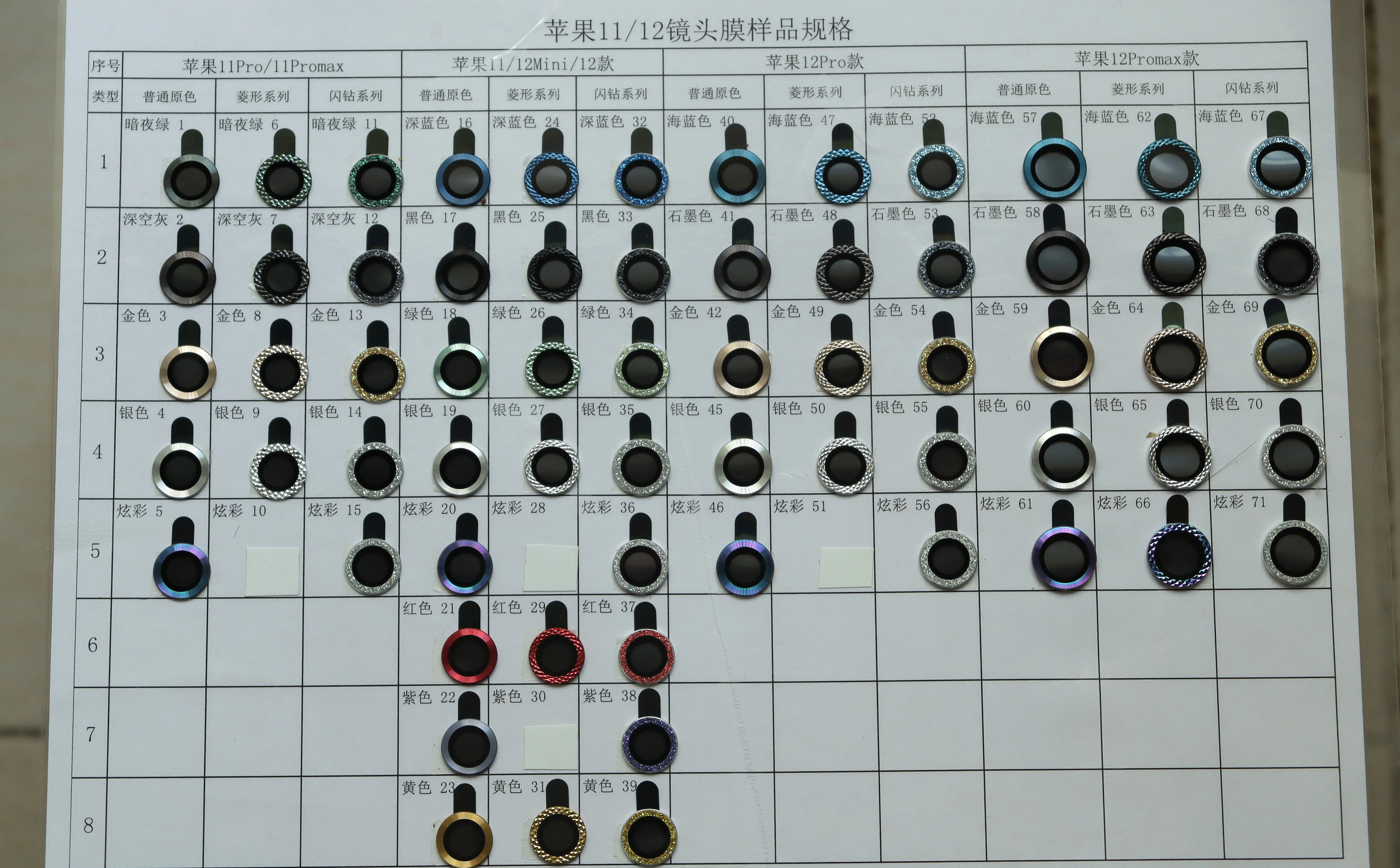 camera ring lens protectors for iphone 13 pro max 12 11 10 9 8 7 6 5