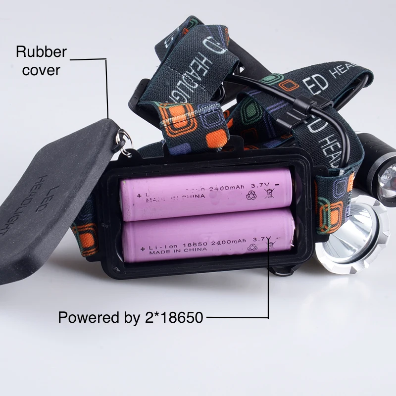 
3pcs XM-L T6 Powerful 5000 Lumen LED USB Rechargeable headlamp With 4 Modes 