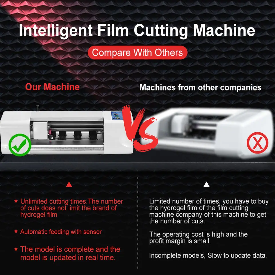 Skycut CA310 High Speed Smart Phone Screen Protector Back Skin Sticker TPU Hydrogel Film Cutter Plotter Cutting Machine For Lapt