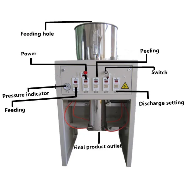 garlic and ginger grinding and packaging machine machine plastic meat grinder cheap grinders garlic garlic powder machinery