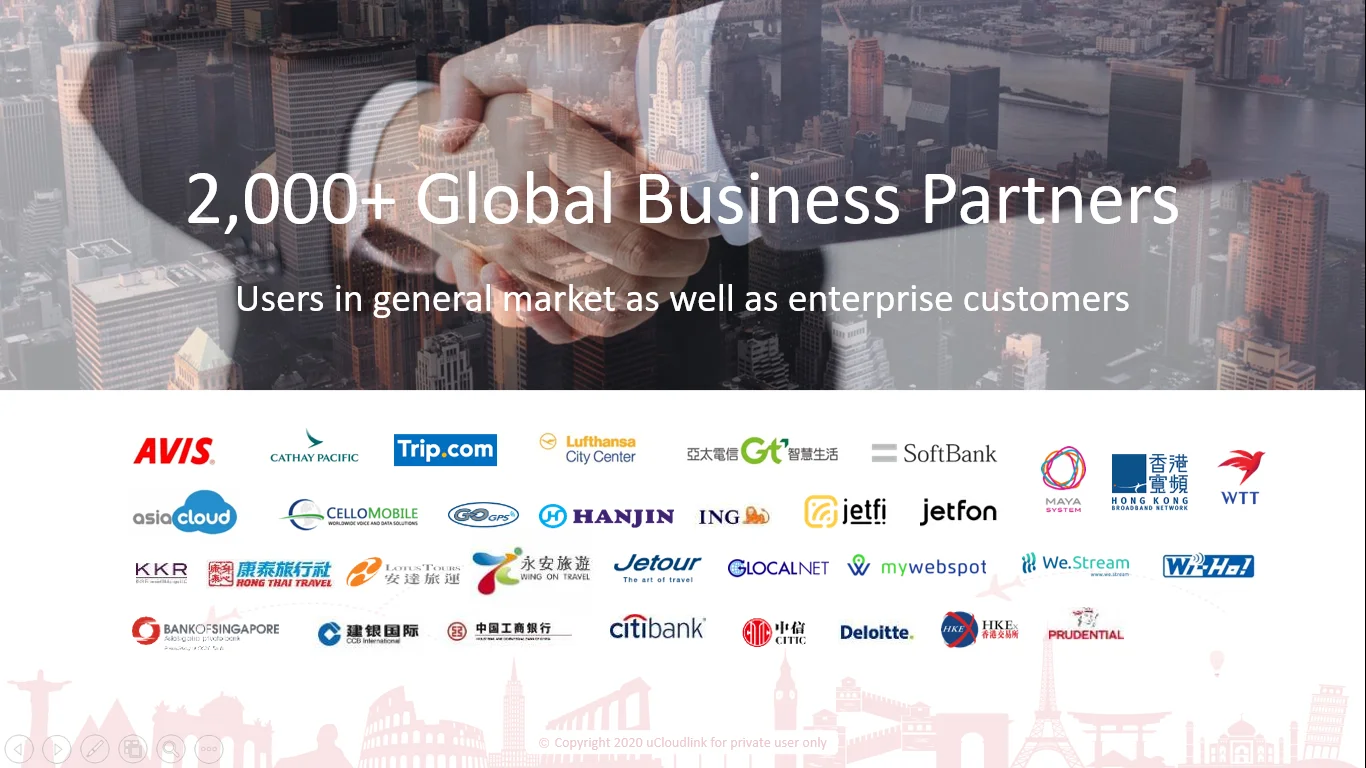 Glocalme G4 Pro global with l sim slot 4g lte unlock portable wifi router