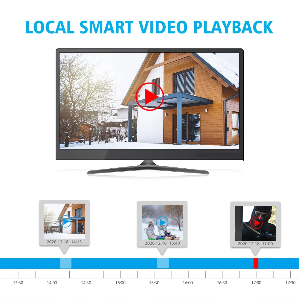 4K 8MP 30FPS POE NVR 8CH Surveillance CCTV System Video Recorder Support 4K, 5MP, 4MP,1080P,52V for POE IP Camera