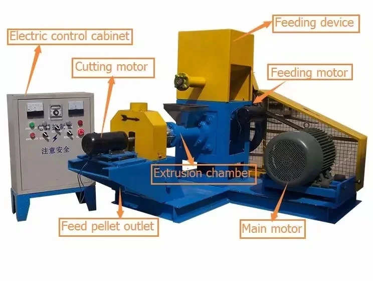 CATLLE floating fish feed extruder electric motor feed extruder diesel engine machine