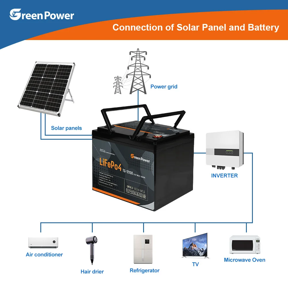10 Years Life Designed 12V 24V 100ah 200ah 50ah 150ah 30ah 12ah Lithium Battery For The Solar RV  Marine Power Storage