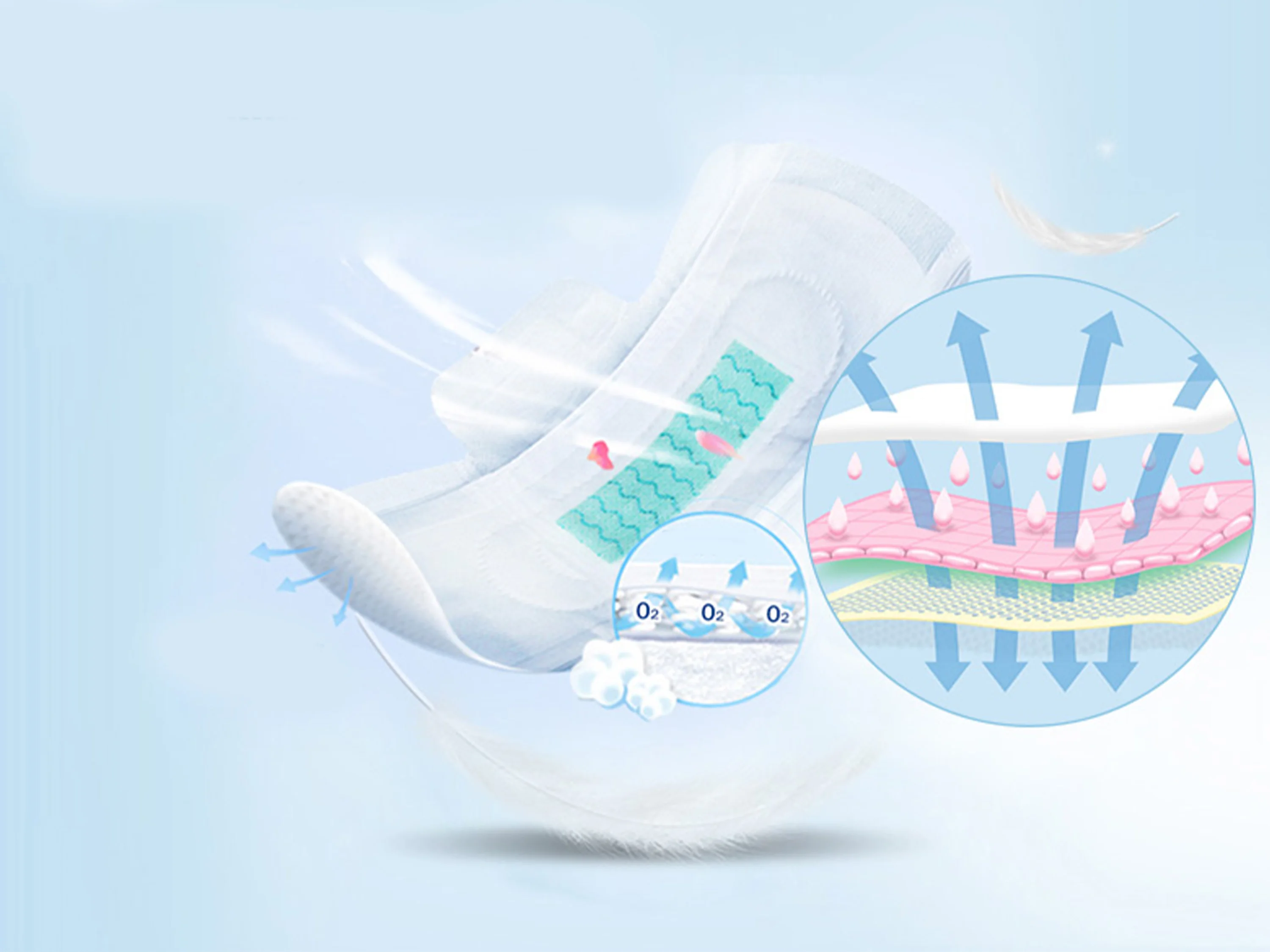 Factory Wholesale Fujian Ultra Thin 290mm Soft Care Sanitary Towels