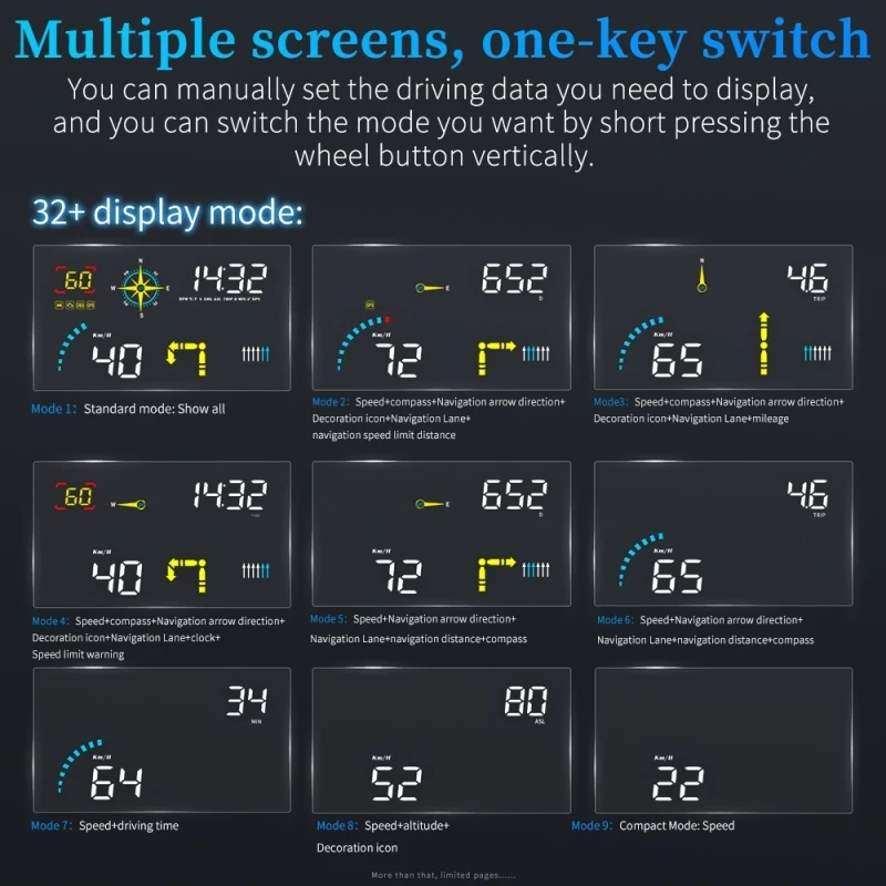 Wholesale drop shipping car accessories, Q10 Car HUD Head-up Display GPS Speed Meter