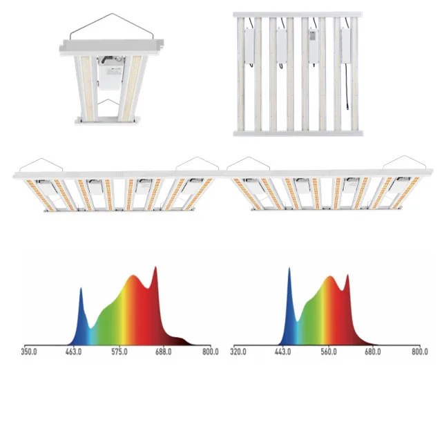 USA California warehouse 4ft 5x5ft 6x6ft 4x8ft 1.2 M Red White Blue Ir Led Grow Light For Vertical Farming/ Racks