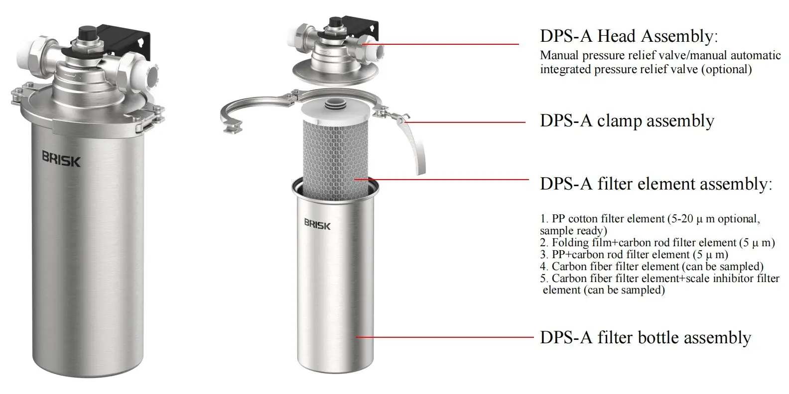 Long-Lasting SUS304 Pre-filter for Continuous Hard Water Treatment