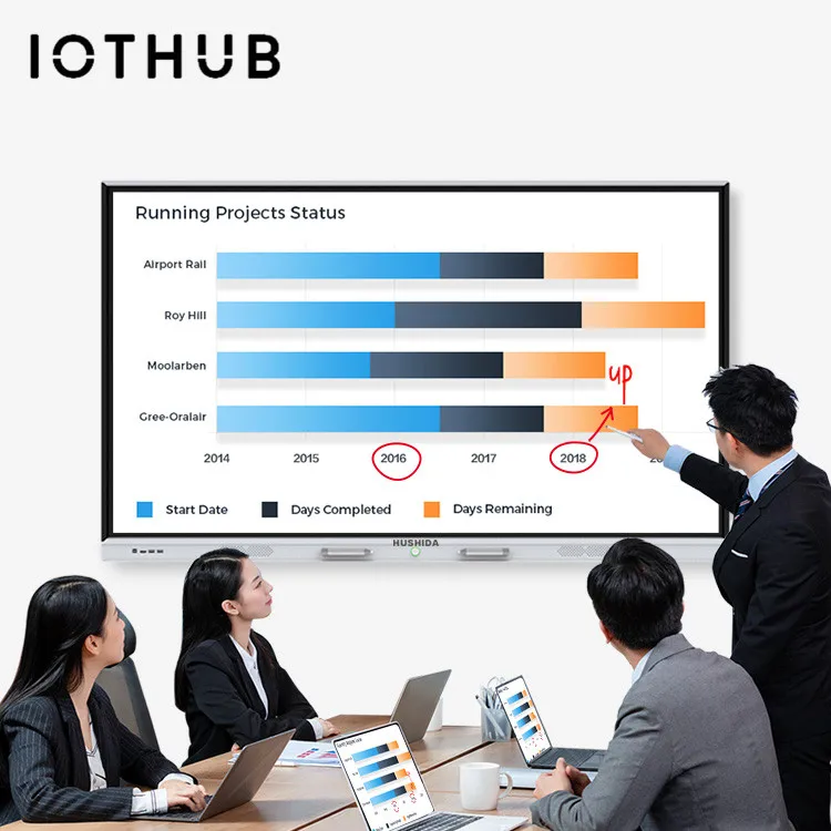  Smart_whiteboard_цена комбинированная доска стандартный планшет мобильный интерактивный беспроводной