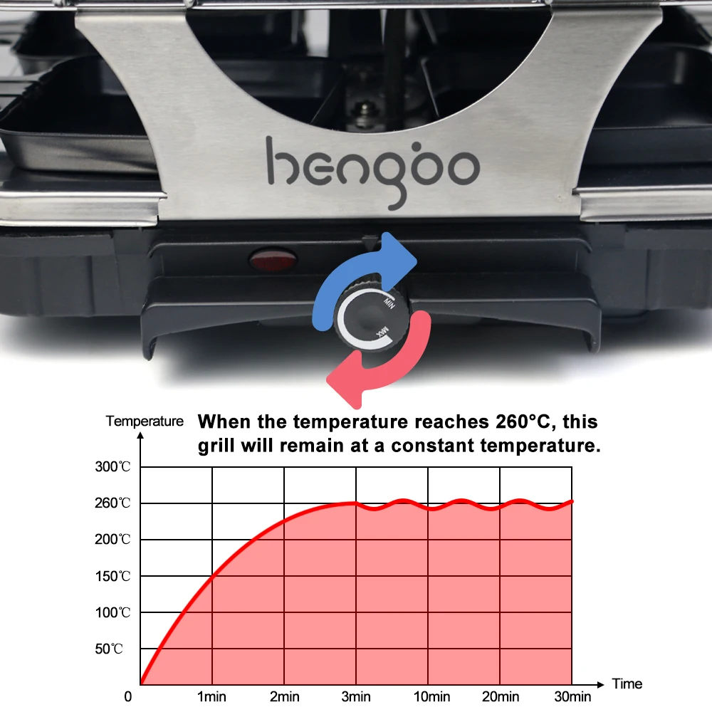 8 Persons 2 in 1 Non-Stick   Surface and Stone plate wholesale  Electric Powerful Raclette BBQ Grill Electric Grill