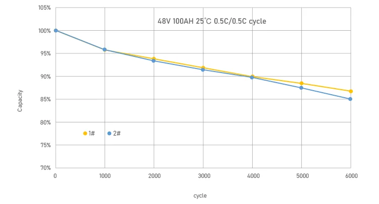Powerwall Storage (3).png