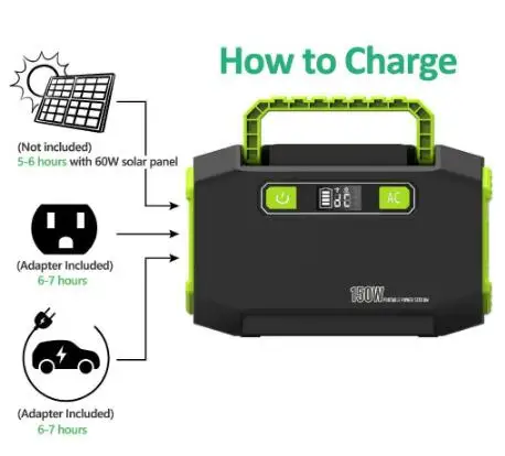 USB DC AC 167Wh 18650 Lithium Battery Power Station 110V 150W Inverter Portable Camping Battery Pack