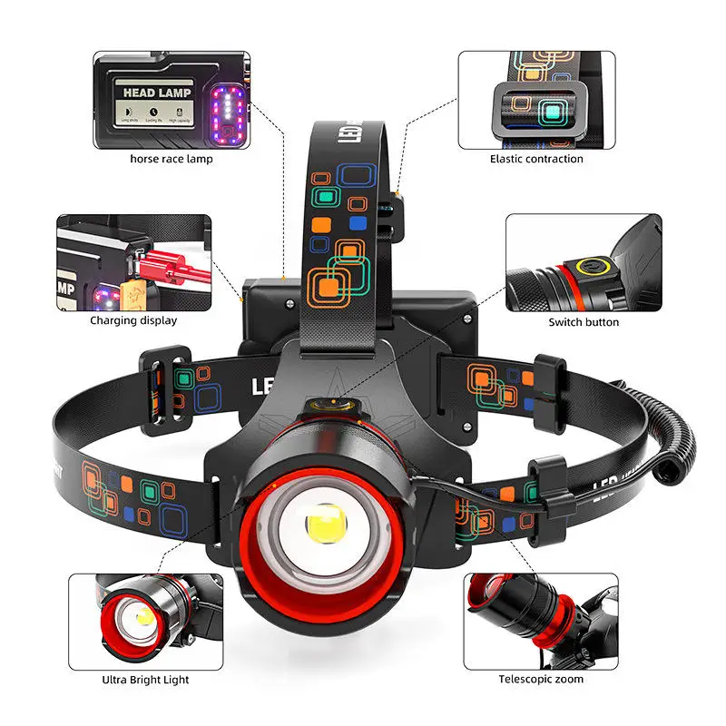 New Motion Sensor Brightest HeadLamp outdoor night fishing lamp with white laser beam long-range shooting emergency light