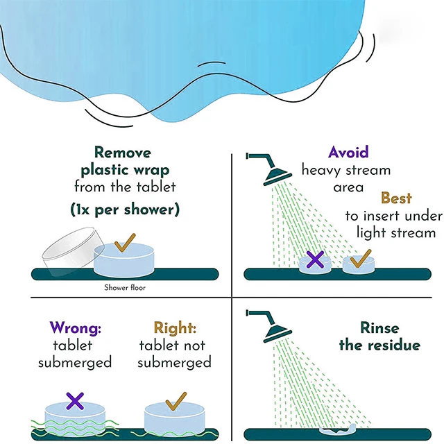BBC таблетки для душа из искусственного эвкалипта ароматерапии