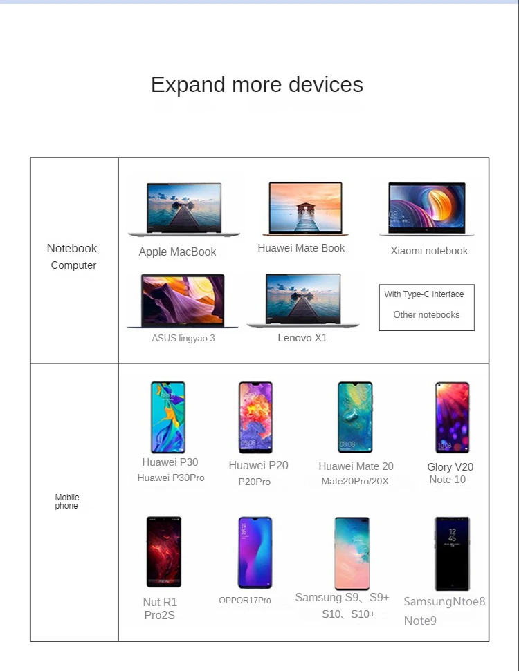 Multifunction laptop docking station 2.0 type c usb dock All in one hub 4 Port 2.0 hubs adapter