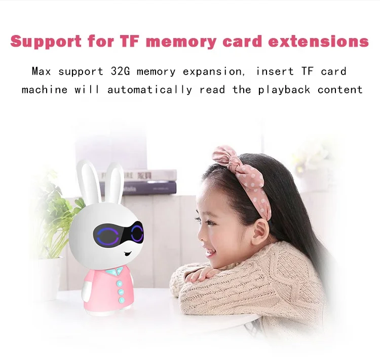 Фабрика делает OEM дизайн ребенка интеллектуальная игрушка раннего образования динамик робот обучения история машина