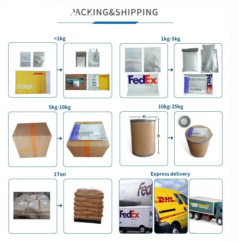 100% Pure Food Grade Amaranth Extract Powder Red Colour Pigment at Price for Herbal Supplements Bottled Drums Packaging Options