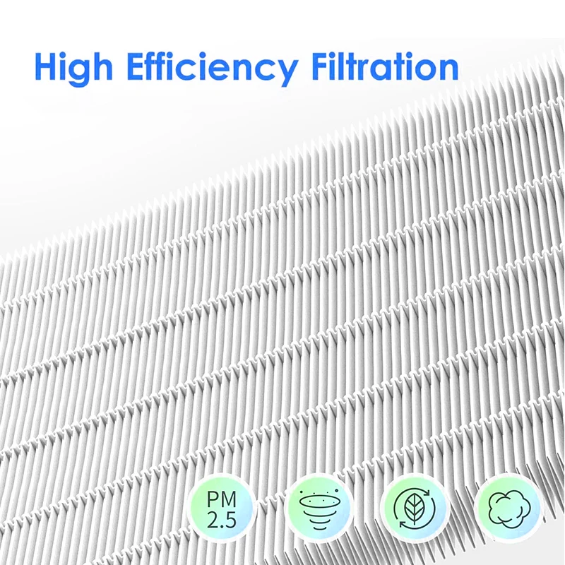 2 Pack Carmerny HEPA & Activated Carbon Filter Replacement Set Compatible With AlorAir CleanShield HEPA 550 Air Scrubber