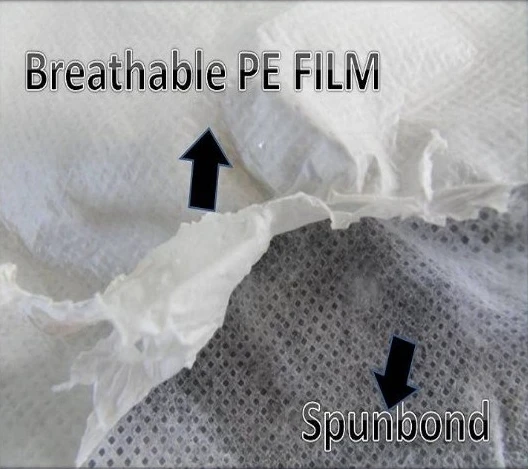 Protective Coveralls Suit Fabric Material PP Sss Non Wovens Laminated Breathable Pe Film