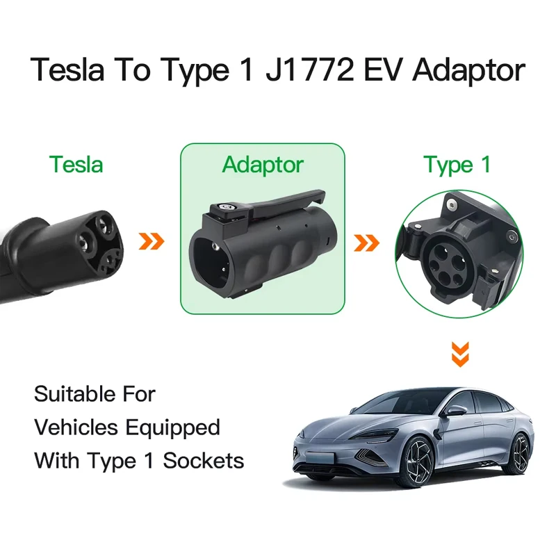 SAE 80A 240V AC Tesla Charger Connector Type 1 EV Car Charger Adapter Tesla to J1772 Adapter For Tesla Model 3 S X