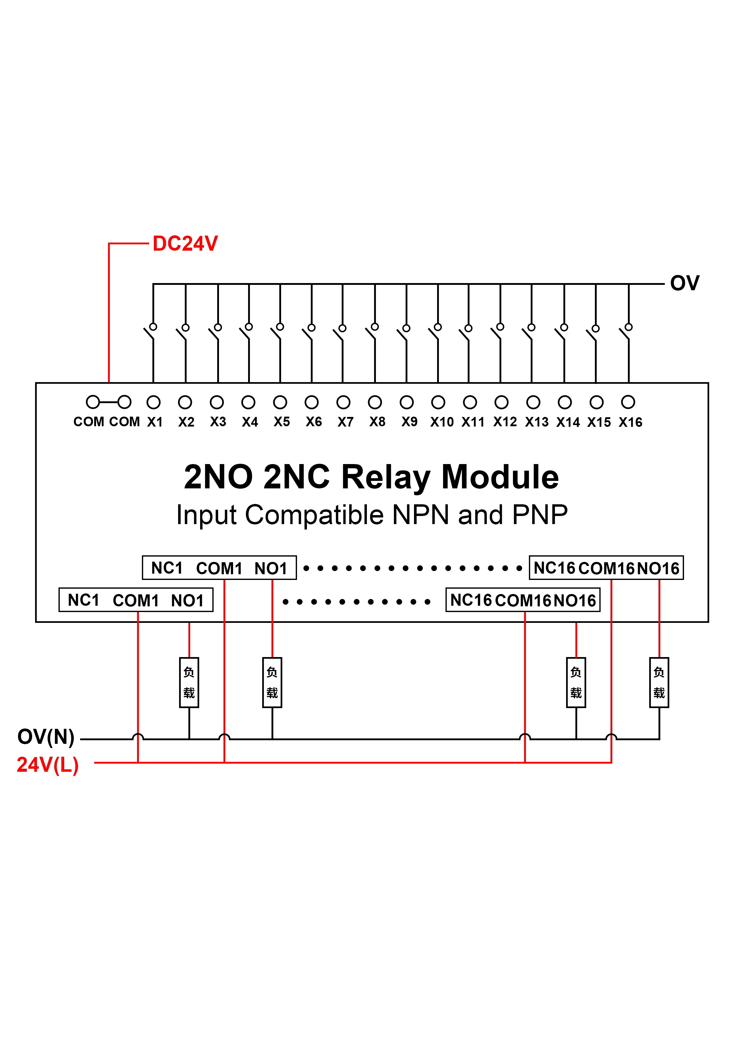 Huaqingjun 20-Channel DPDT Panasonic Relay Module JW2SN-DC24V Electromagnetic Relays DC24V for PLC