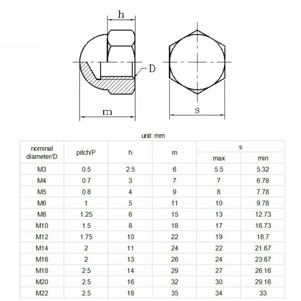 High Quality DIN1587 Metric Decorative Cap Nut Hexagon Dome Brass Cap Nut