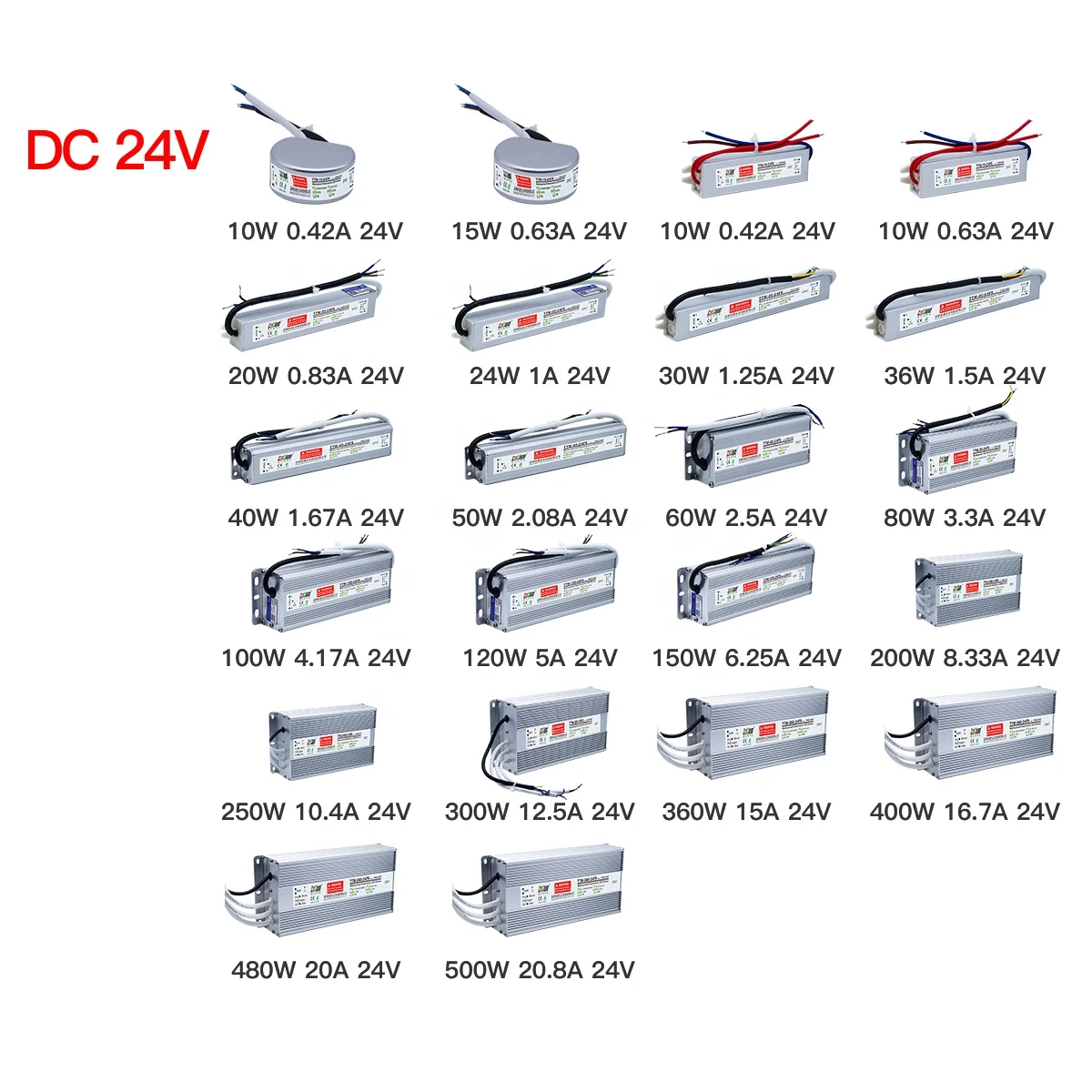 Ultra Thin Slim DC 12V 25A 300W Waterproof IP67 Switching SMPS LED Driver Power Supply
