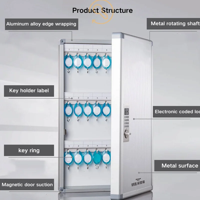 Warehouse hotel wall mounted smart key locker