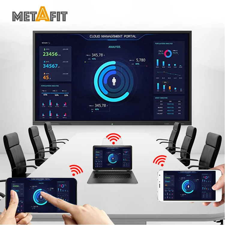 Metafit Clever Touch  White Board Digital  All-In-One PC Interactive Whiteboards With Projector