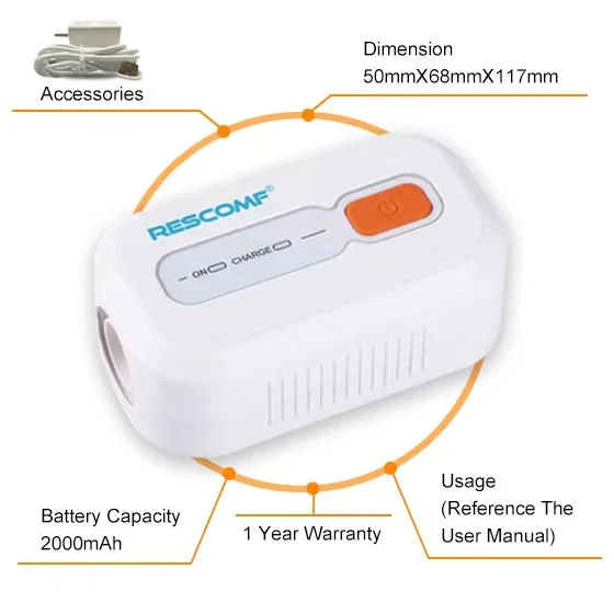  Amazon Мини Портативный USB разъем CPAP Машина Стерилизации маска шланг пылесоса озоновый дезинфектор для очистки