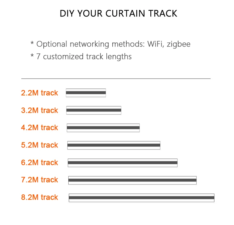 TYSH Tuya WiFi Zigbee Motorized Curtain Rods Set Alexa Smart Home Motorised Curtain Poles For House Automatic Curtain