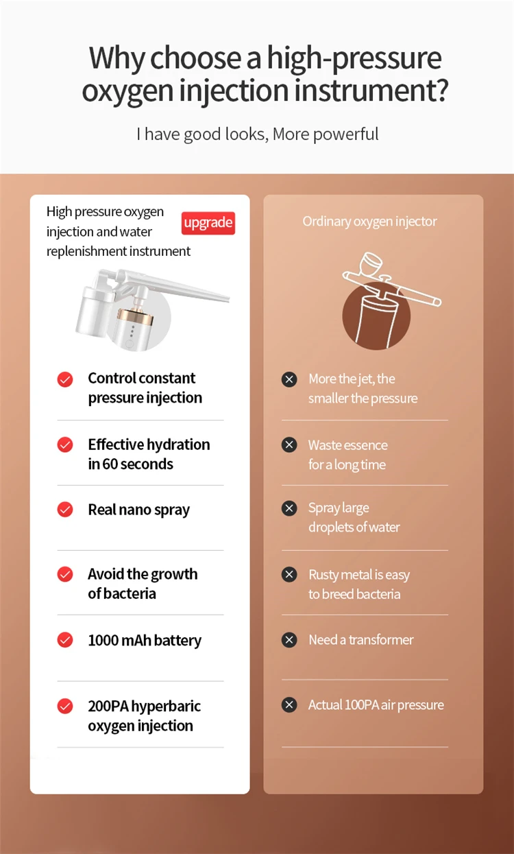 Beauty Instrument Therapy Facial Oxygen Jet Peel Machine
