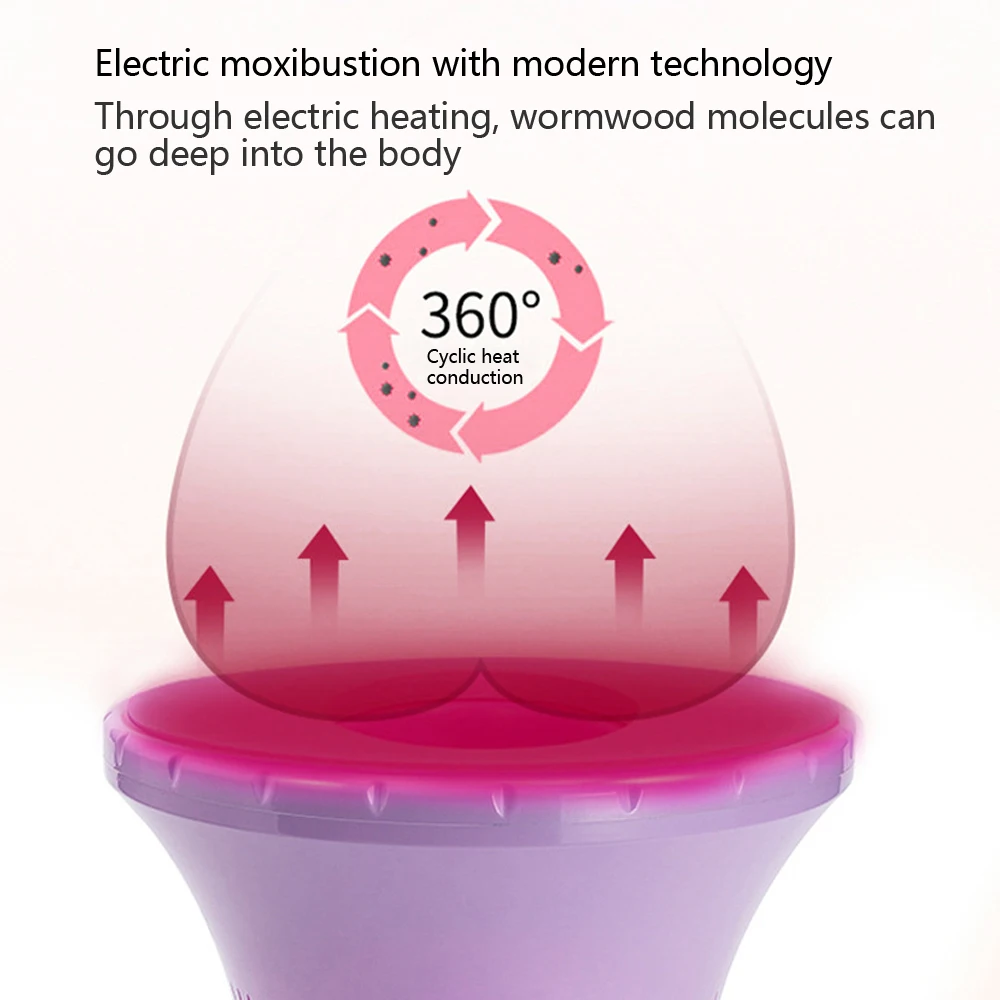 Yoni Steam Seat Portable Vaginal Spa V Steam Kit, Better Results with Longer Consistent Steam Sessions