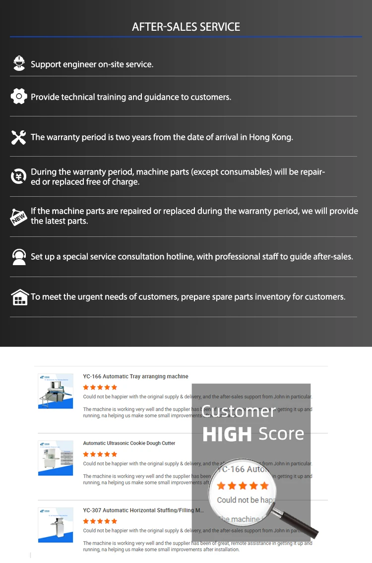 YC-166 Automatic Maamoul Arranging Machine/Tray Aligning Machine