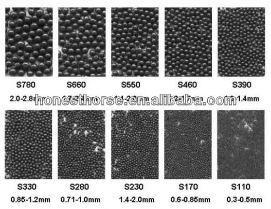 High Durability Cast Steel Shot S330 S110 S390 media for Ship Steel Metal Surface Cleaning steel shot blasting