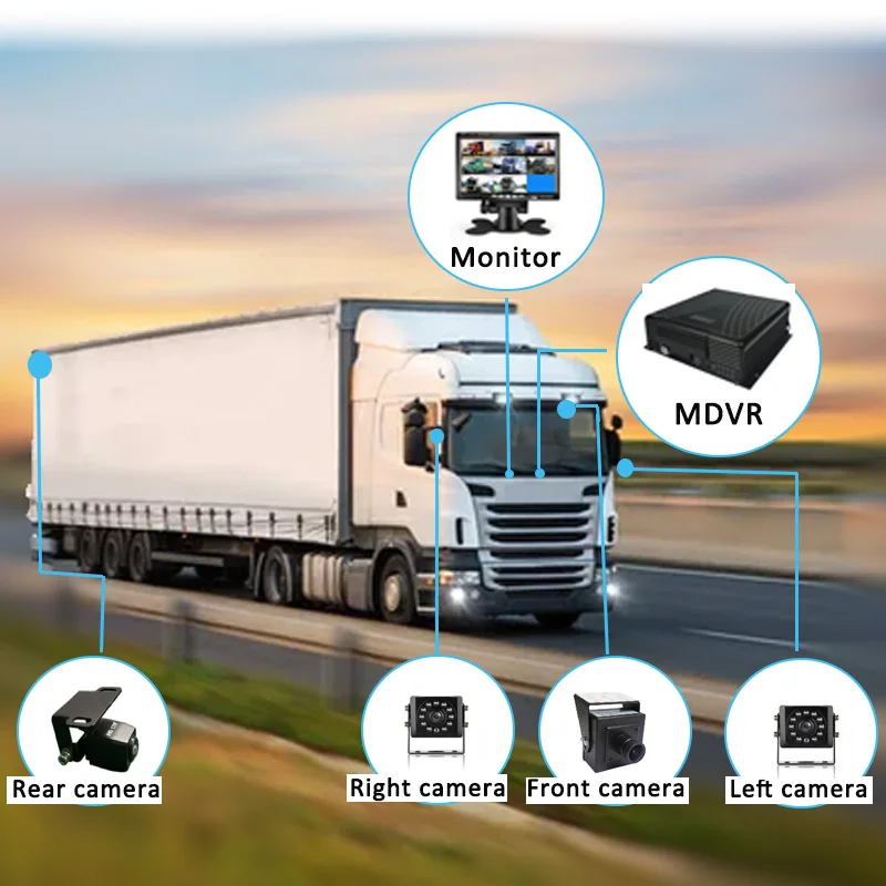 vehicle monitor AHD sd card HDD mdvr 4g vehicle truck bus recorder 4ch car dvr