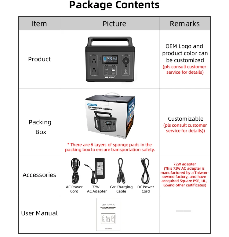 Wholesale Portable 300W Smart Solar Ups Panel Power Storage Generator with Lithium Ion Battery