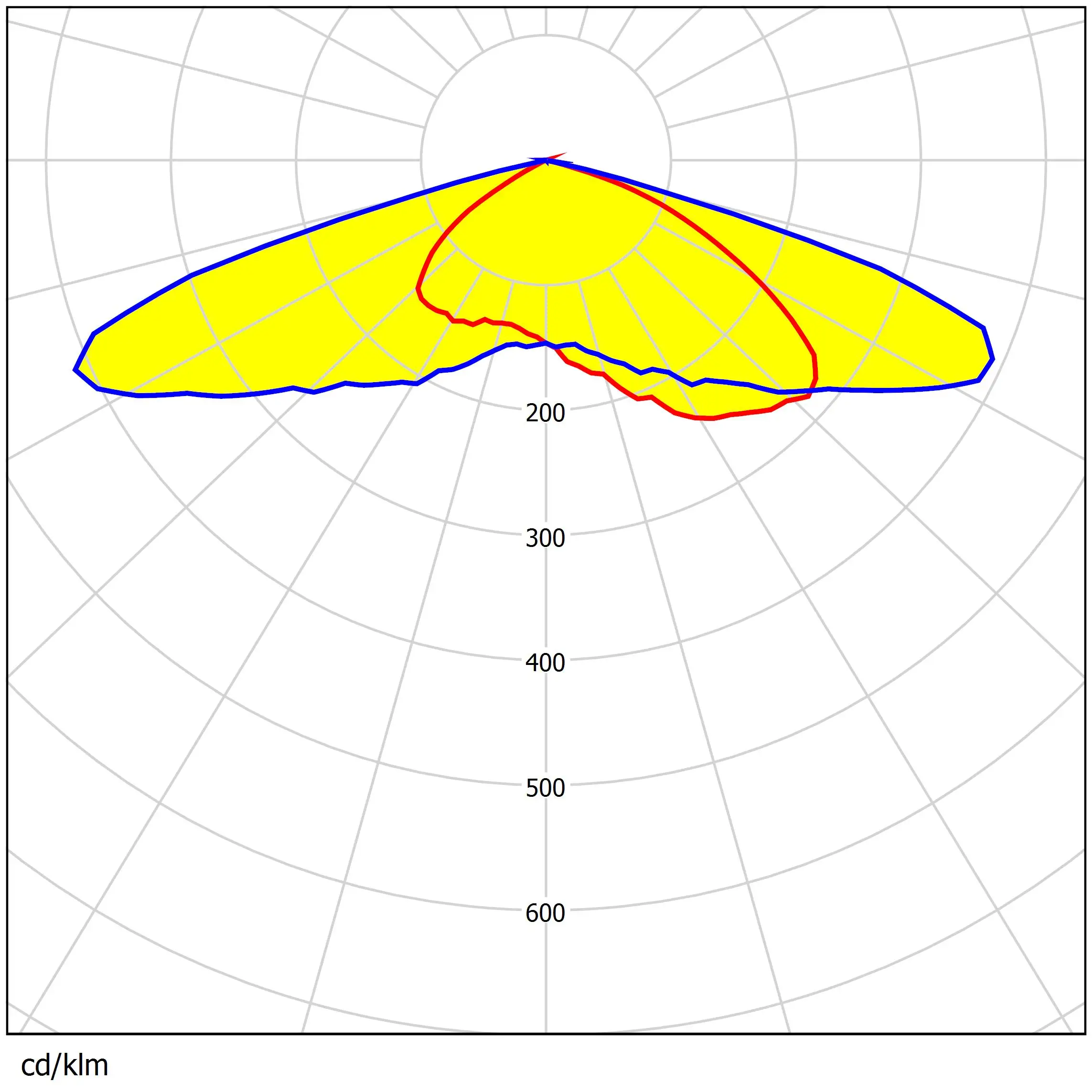 Size 50x50mm 16 in 1 Optical Street Lighting Lens & Flood Lighting Lens