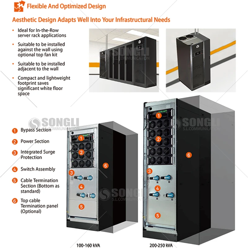 Vertiv Liebert EXM2 100KVA 120KVA 160KVA 200KVA 250KVA UPS 100KW до 250KW среднего размера для больших центров обработки данных