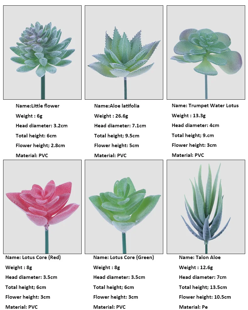 18PCS Green Color Assorted Mini Artificial Succulent Plants Set for Wall Creative DIY Small Succulents Artificial Unpotted