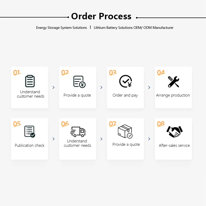 Smsenergy 215kWh ESS High Voltage Commercial Industrial Cabinet Battery Container 100kW System Bess Solar Energy CAN