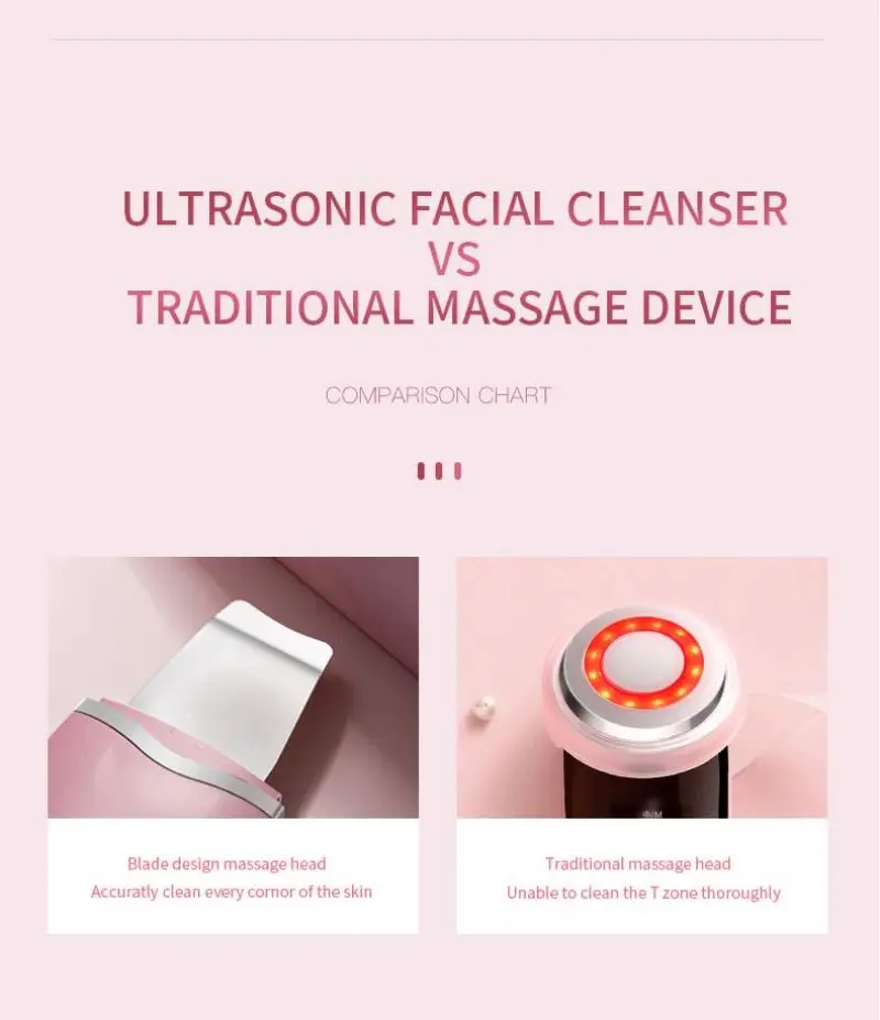 Портативный ультразвуковой скребок для удаления черных точек на носу