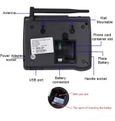 Мобильный телефон GSM с беспроводной картой 4G для дома и офиса функцией вызова клавишами быстрого