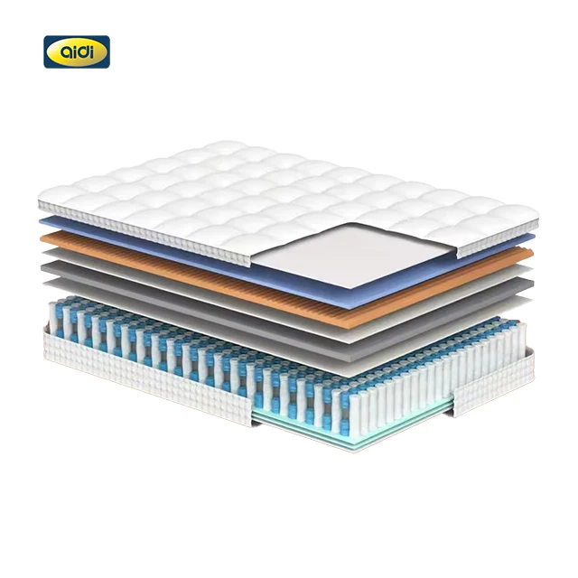 AIDI OEM/ODM High Quality Queen Size Vacuum Roll Up Compress Roll Package Mattress Hybrid Memory Foam Spring Mattress In A Box