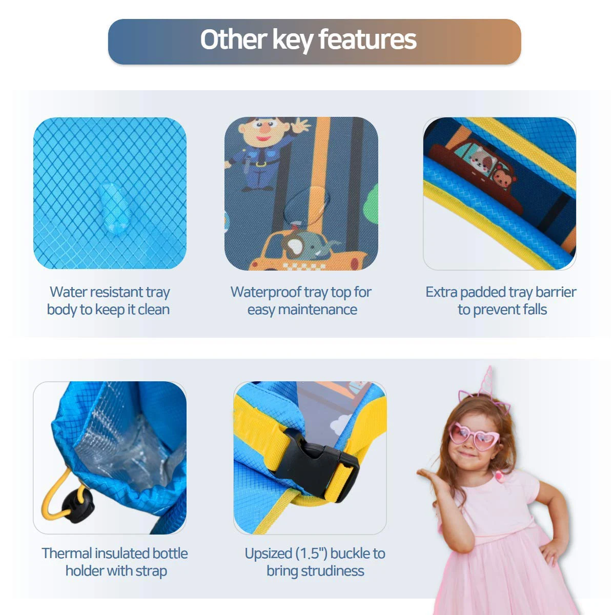 Premium Portable Kids Travel Tray Soft-Touch Anti-Slip Material Tray Bottom Fits Any Travel Car Seat New Upgrade Style Bag