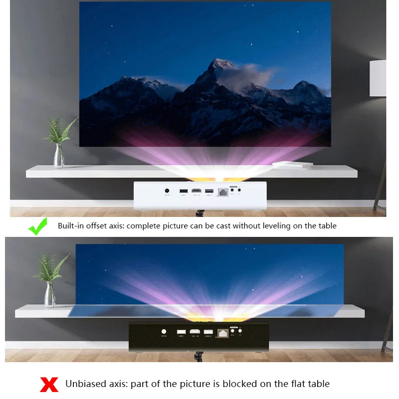 Мини-проектор для смартфона Windows h4 lcd видео hd китайская av aurora с батареей 4k