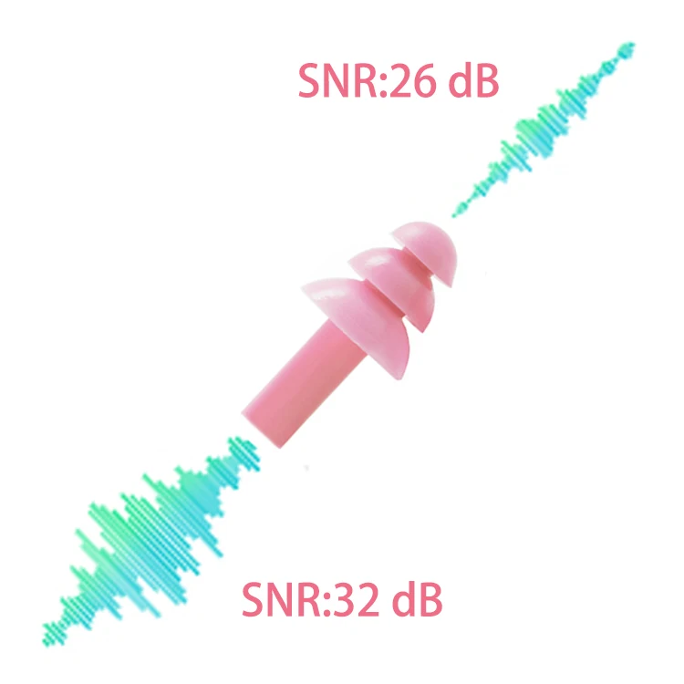 Individually Wrapped Soft Silicone Reusable Earplugs 32dB