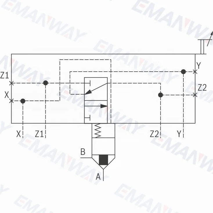 Rexroth 2 способа картридж клапана, направленный функции LFA-GWA/B