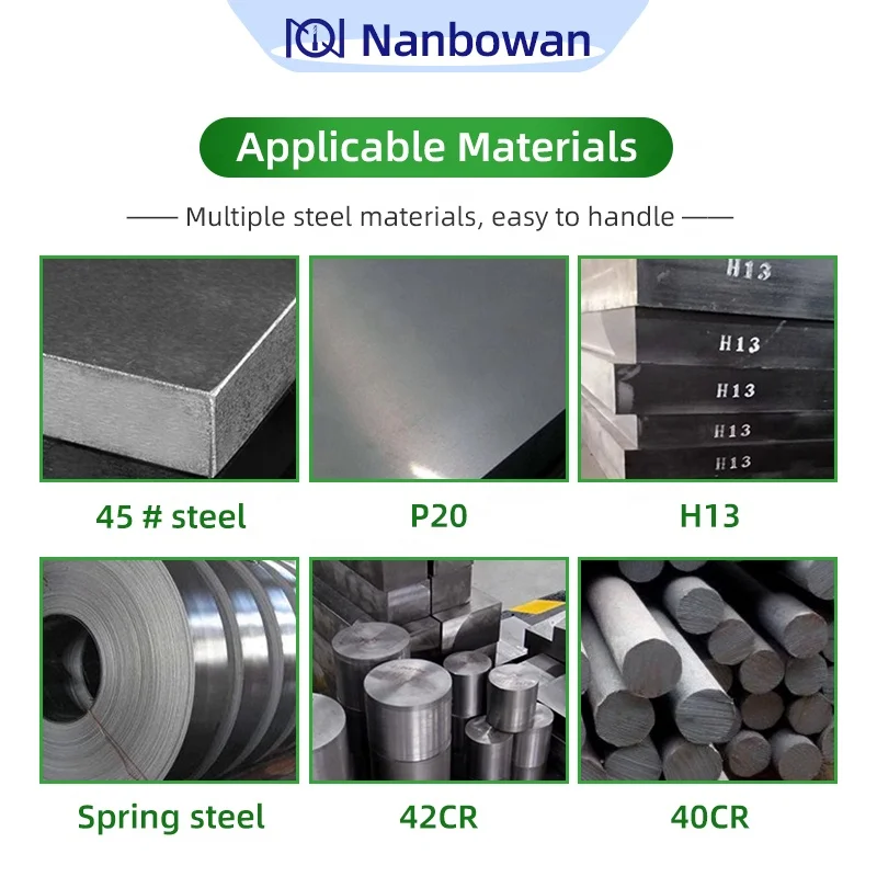Metal ceramic inserts WNMG080404/WNMG080408-HO P9125 cnc cutting inserts machine Original cut carbide turning tools